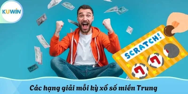 Các hạng giải mỗi kỳ xổ số miền Trung